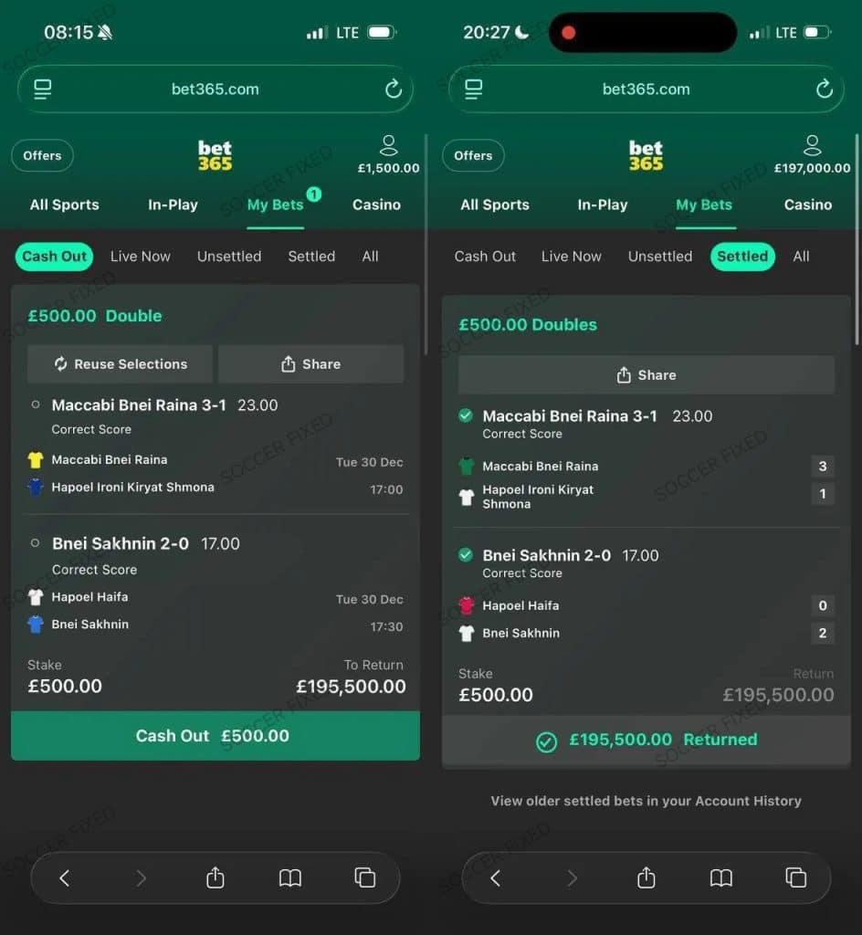 Guaranteed Fixed Bets Football Today, Fixed Matches 1X2, guaranteed fixed bets football today